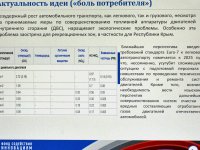 УМНИК 22 в КИПУ